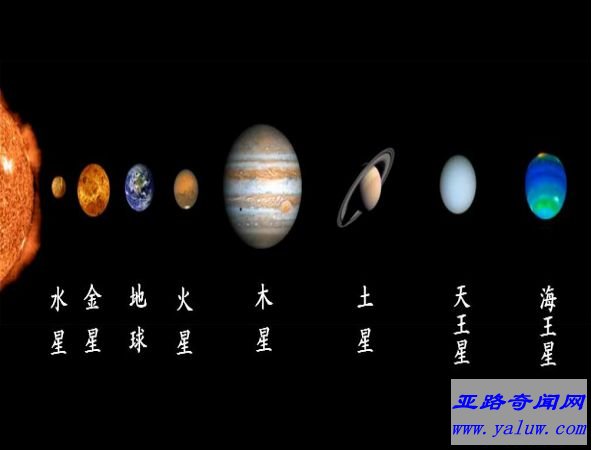 太阳系最大的行星-木星