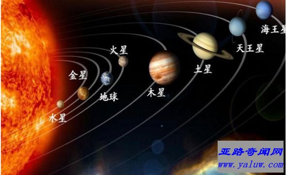 太阳系最小的行星-水星