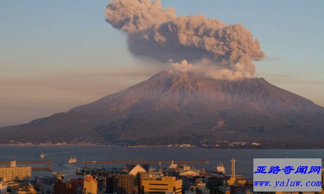 樱岛火山