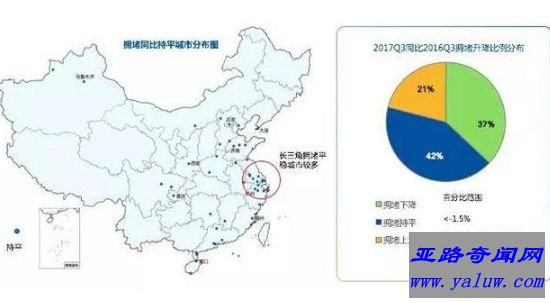 最新中国堵城排行榜出炉 济南位居第一