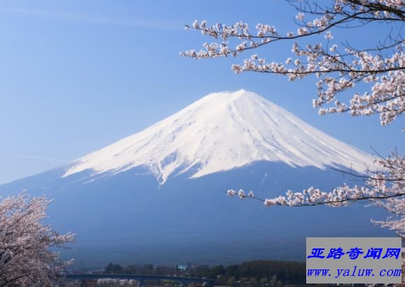 富士山