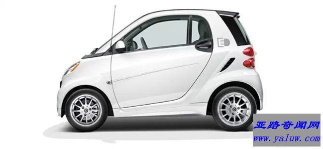 Smart ForTwo Electric Drive