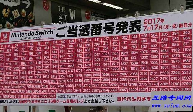 世界上最受欢迎的游戏机 switch9个月销量破千万