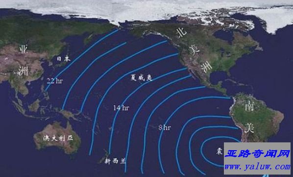 世界上最大最恐怖的海啸 整个太平洋为之颤抖