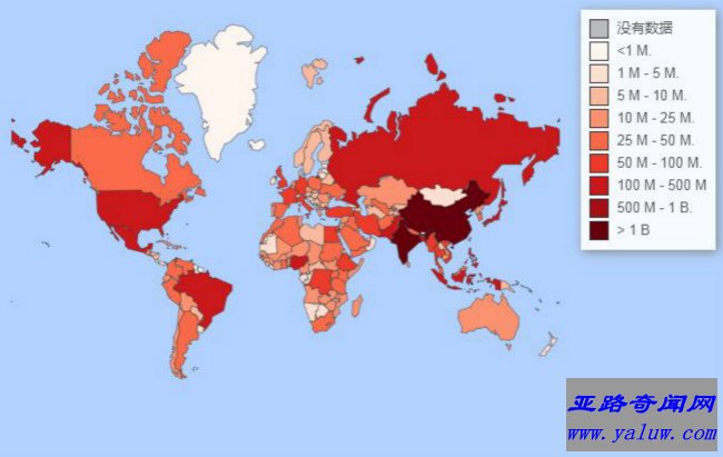 世界人口分布图